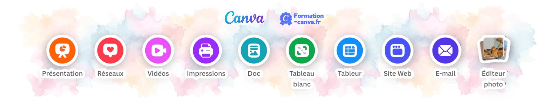 Formation-Canva.fr — Formations Canva