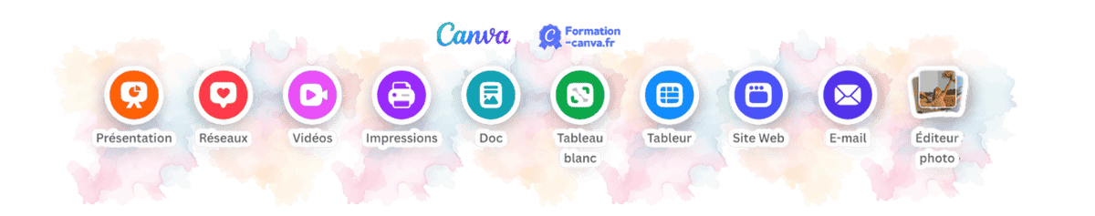 Formation-Canva.fr — Formations Canva