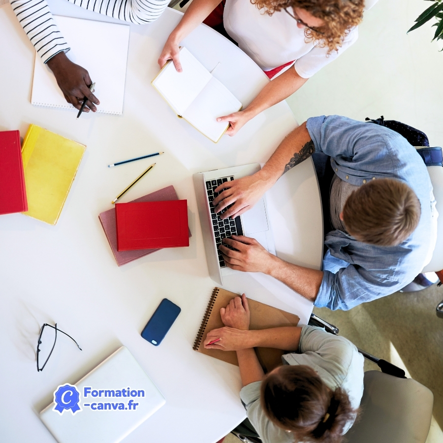 Parcours de déploiement Canva en entreprise